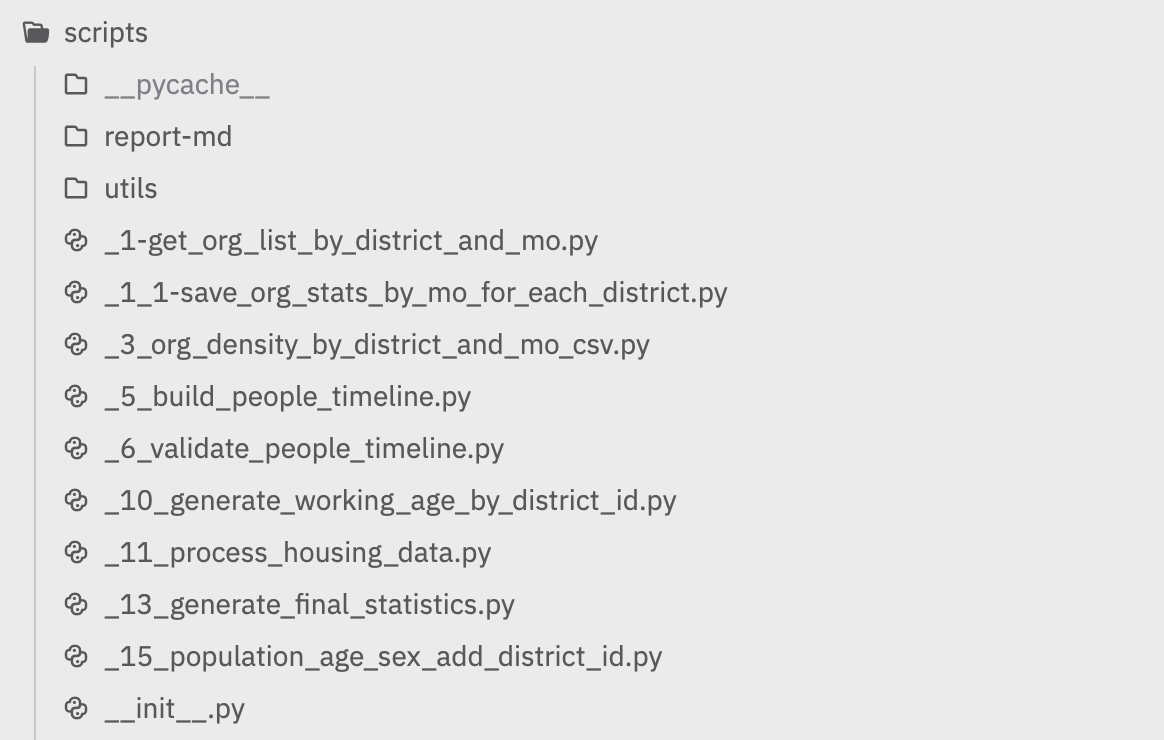 Структура скриптов: нумерация по порядку выполнения, описание входов и выходов